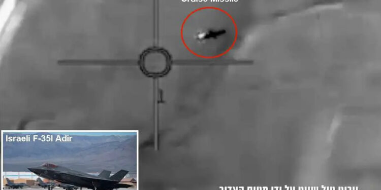 Israeli F-35I Adir Fighter Jet Makes History with First Known Cruise Missile Intercept