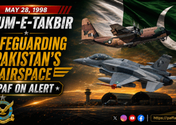 Air Defense on High Alert | The Role of Pakistan Air Force during May 1998 Nuclear Tests