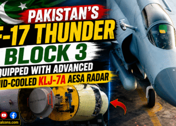 Pakistan's JF-17 Block 3 Equipped with Advanced Liquid-Cooled KLJ-7A AESA Radar